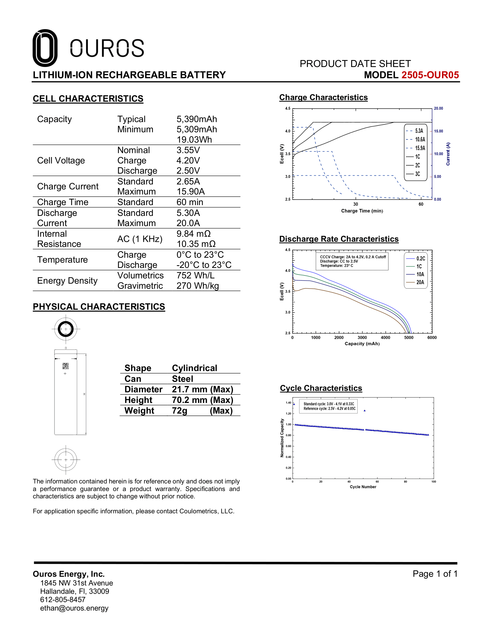 PDF Preview