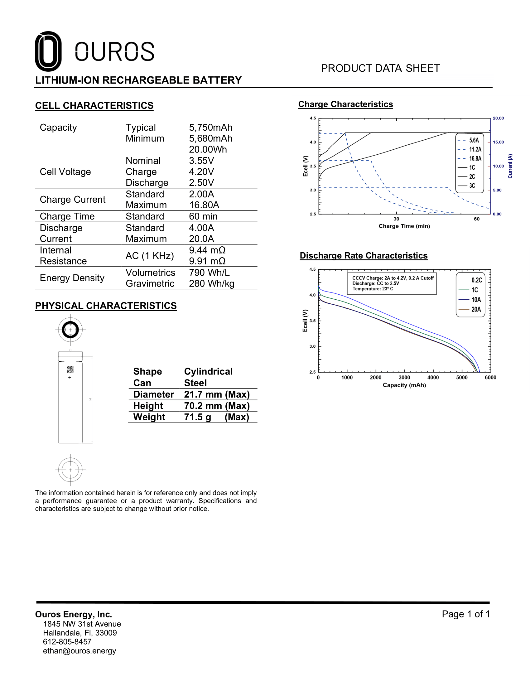 PDF Preview