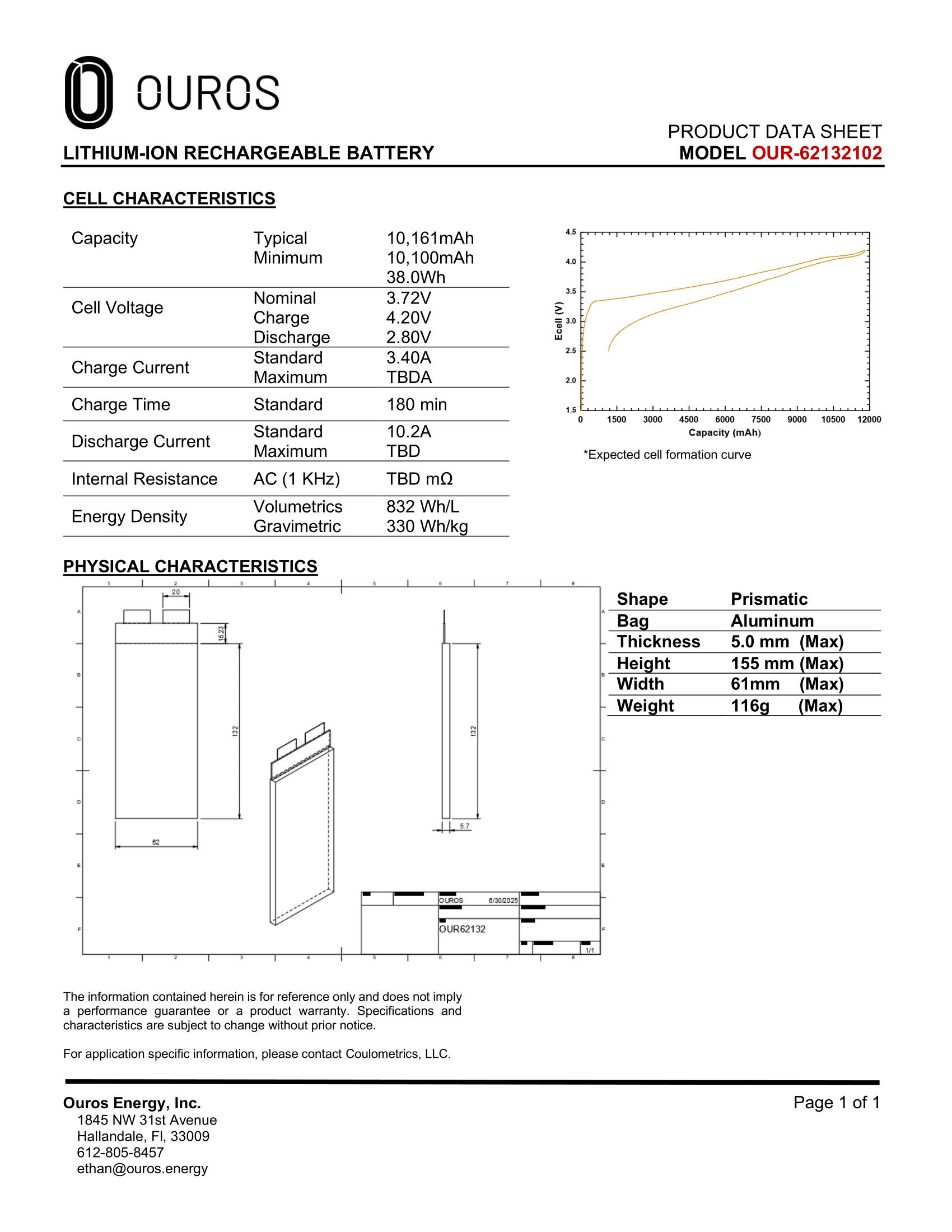 PDF Preview