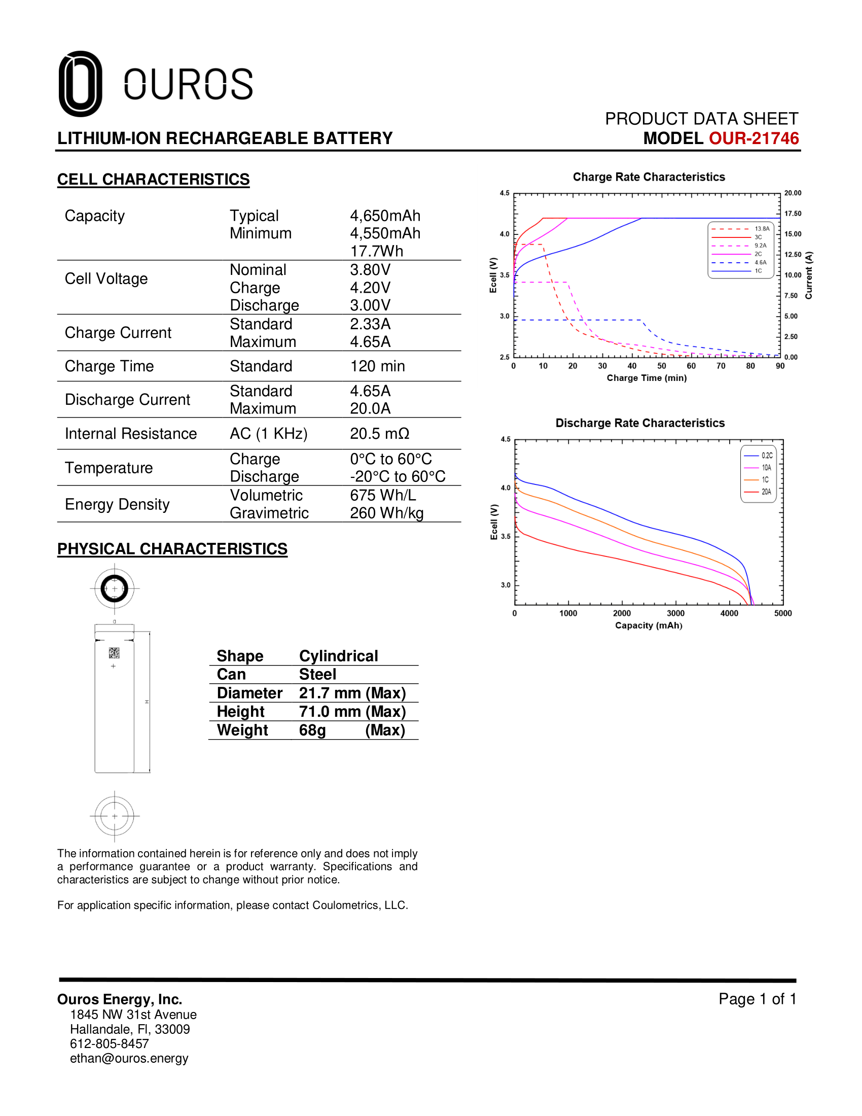 PDF Preview