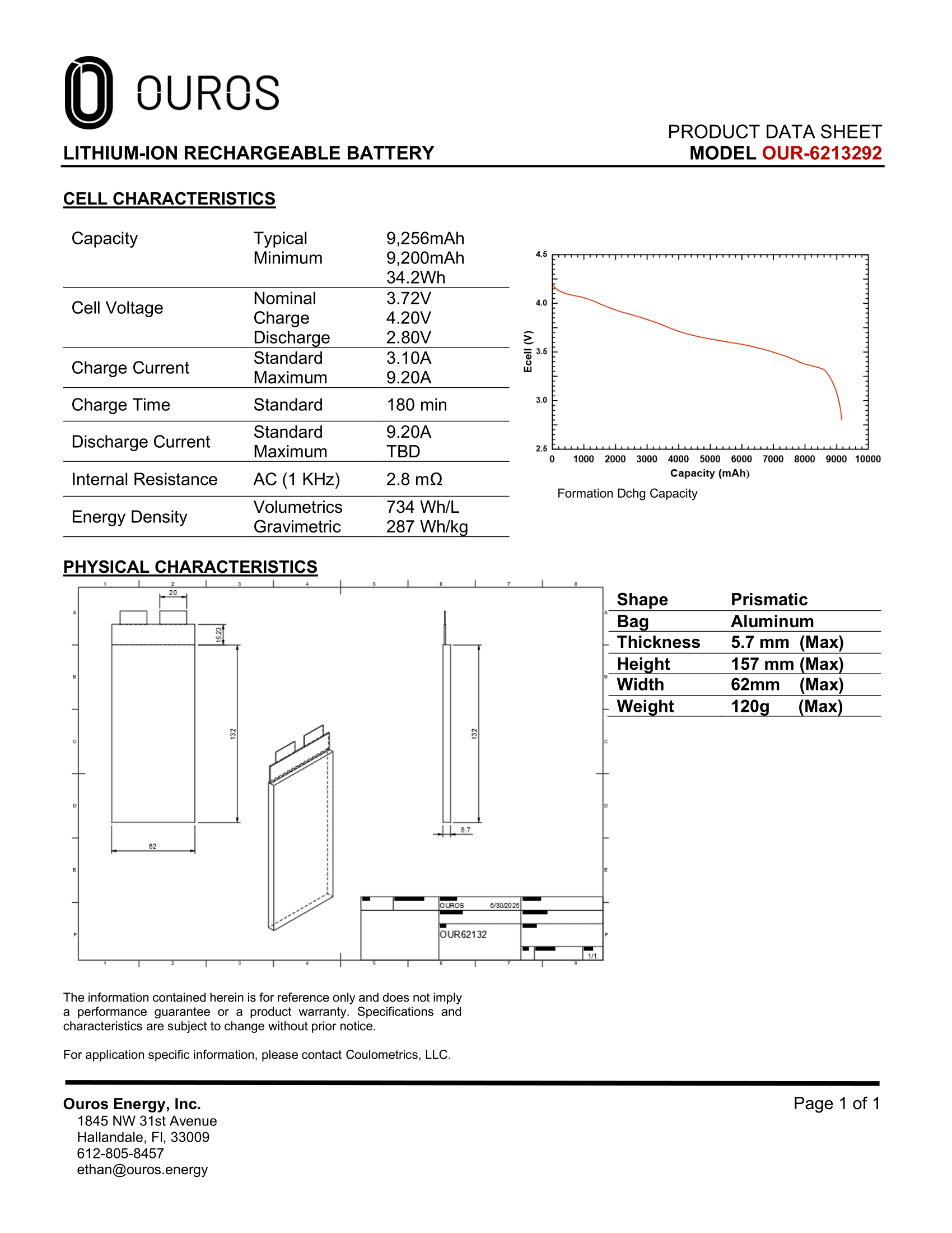 PDF Preview
