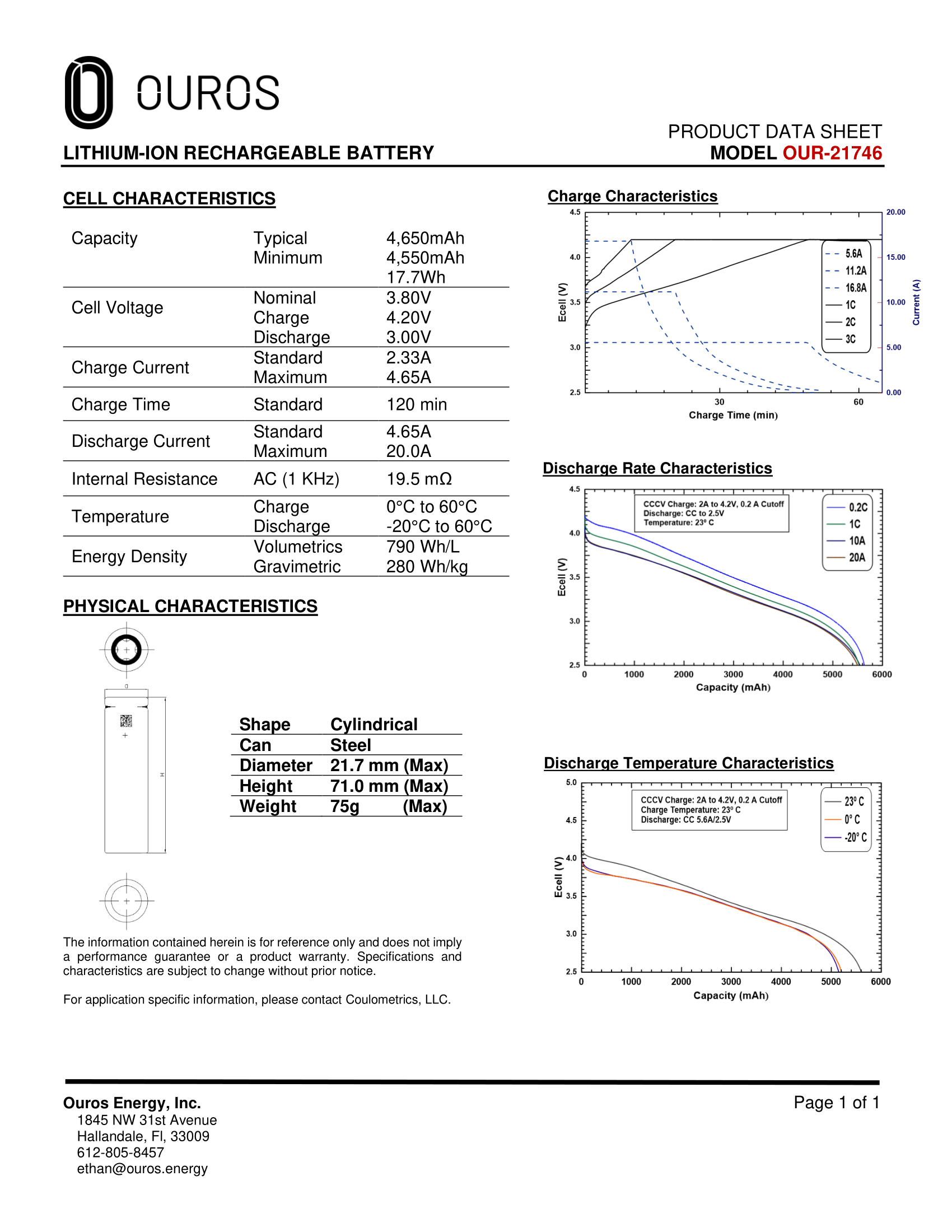 PDF Preview
