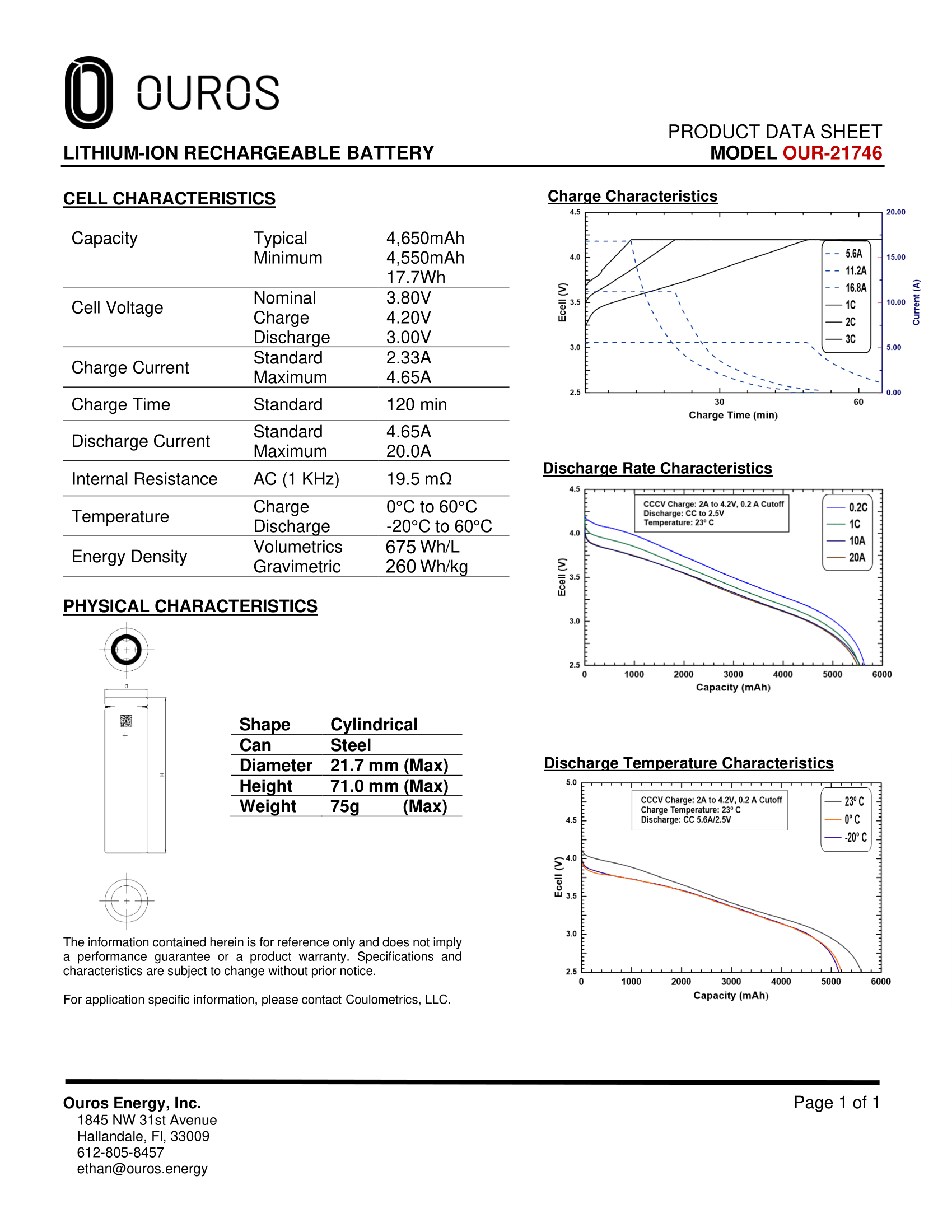 PDF Preview